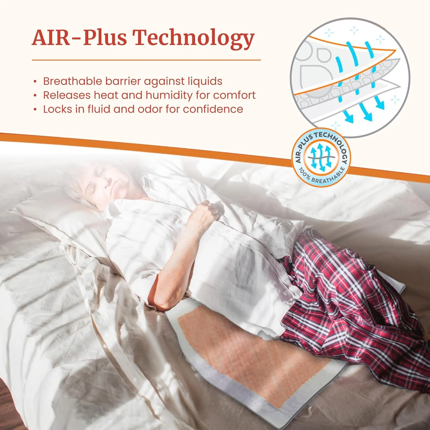 Tranquility AIR-Plus Underpads - Image 11