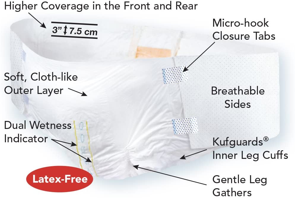Tranquility Bariatric Brief - Image 9