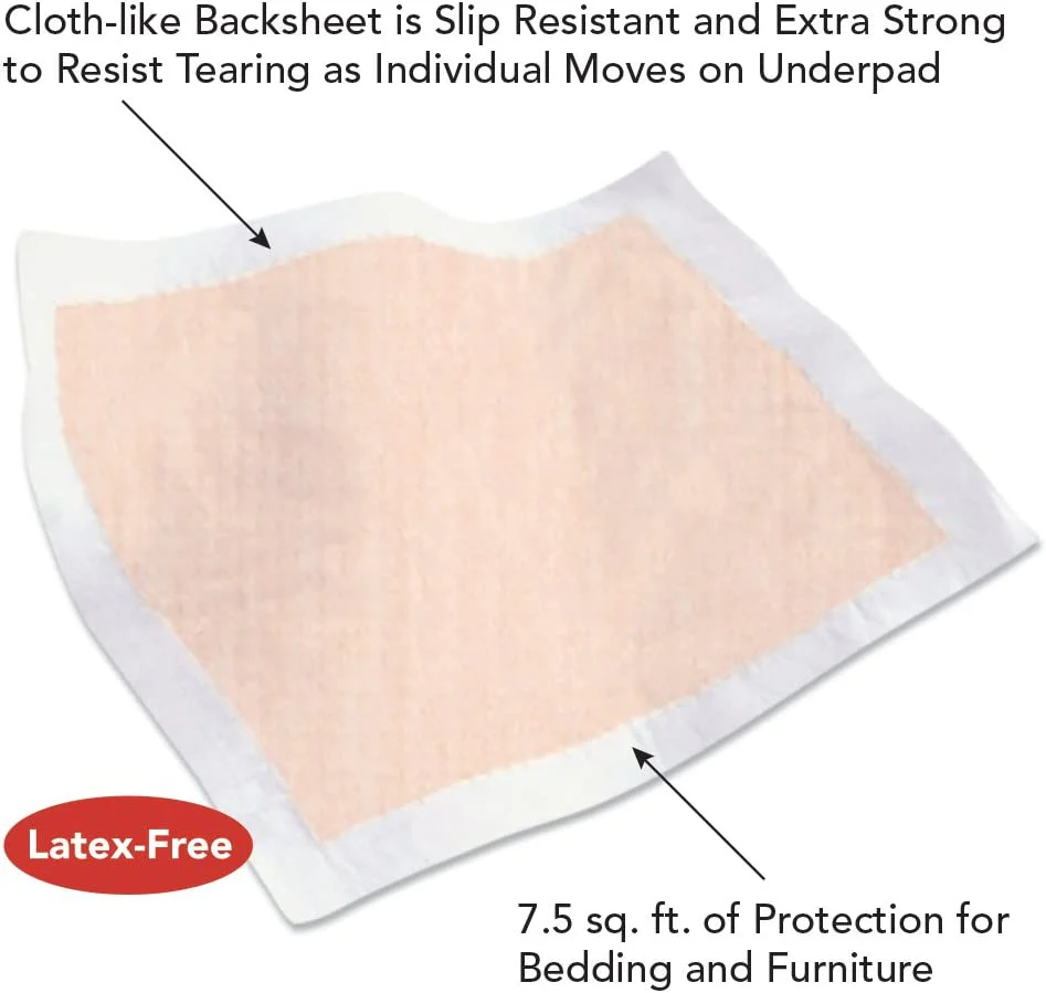 Tranquility Heavy Duty Underpads - Image 3