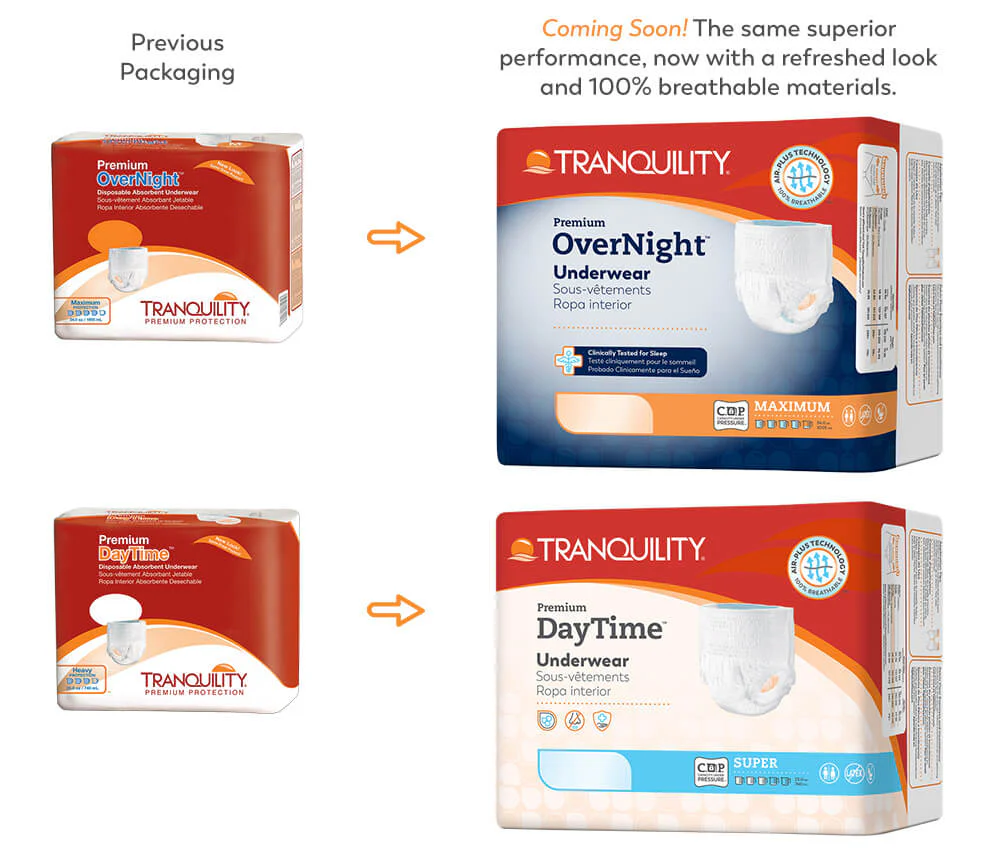Tranquility Premium DayTime Absorbent Underwear - Image 5