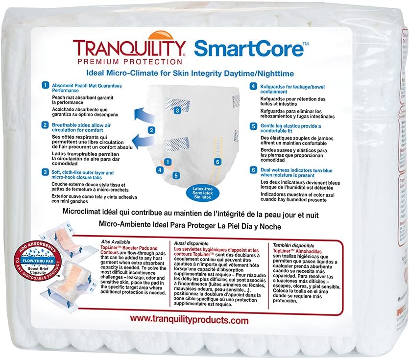 Tranquility SmartCore Briefs - Image 3